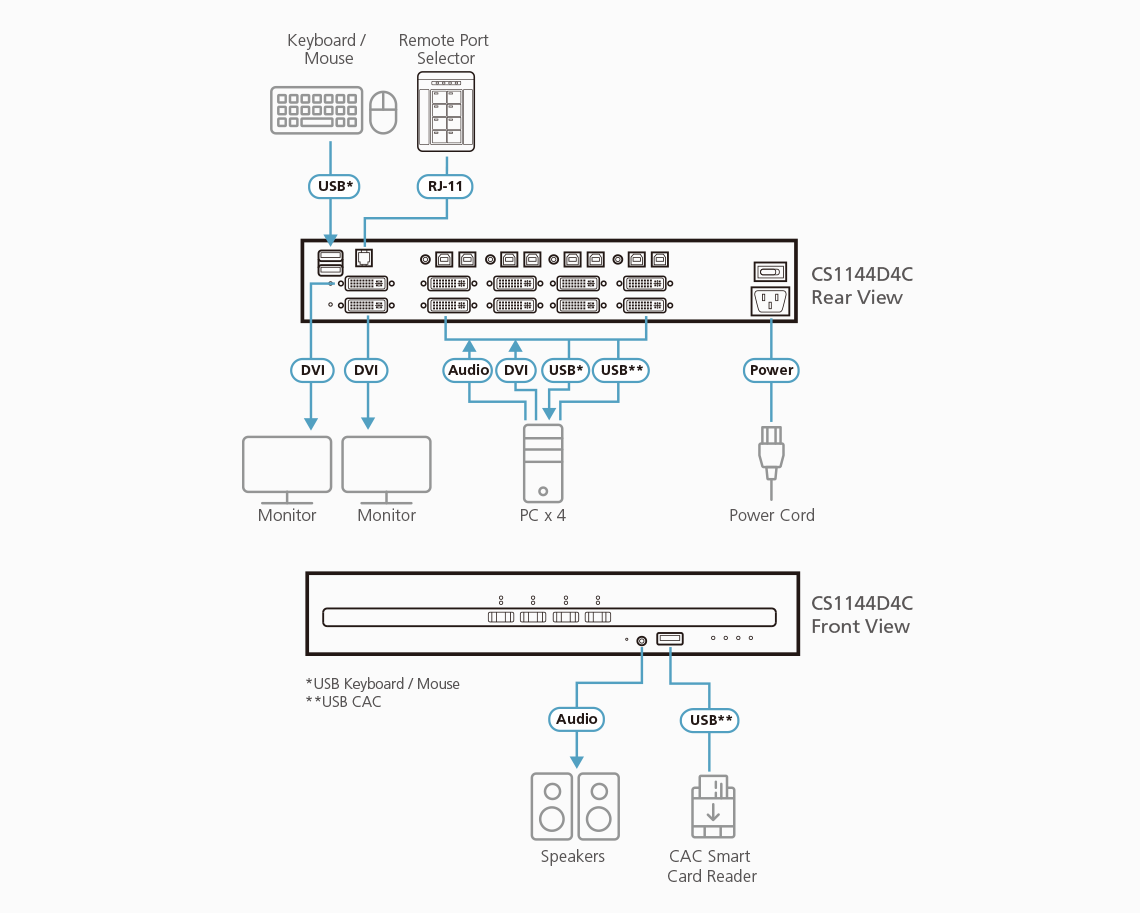 Diagram_Large_Line_CS1142D4C.png