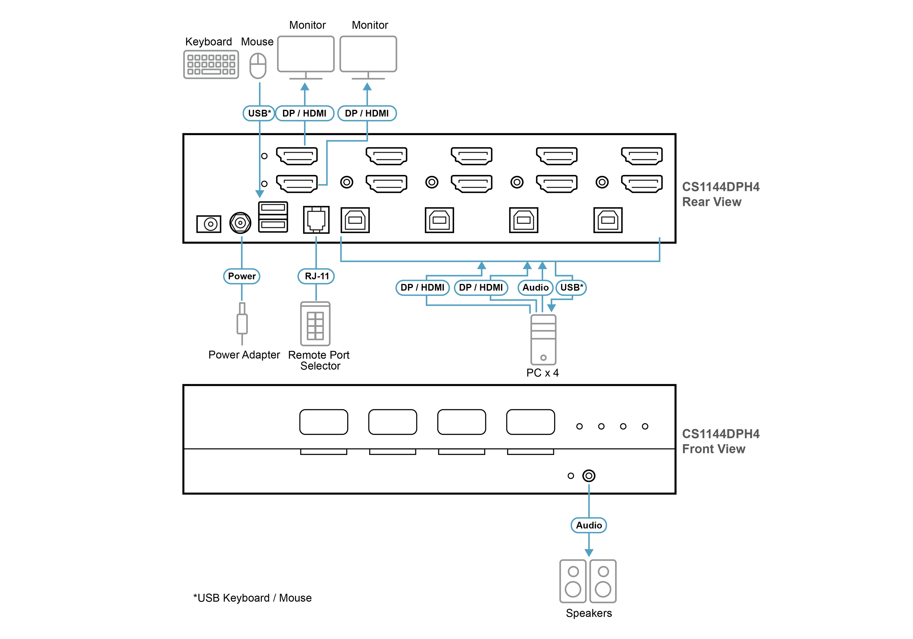 Diagram_Large_Line_CS1144DPH4-Diagram.pn