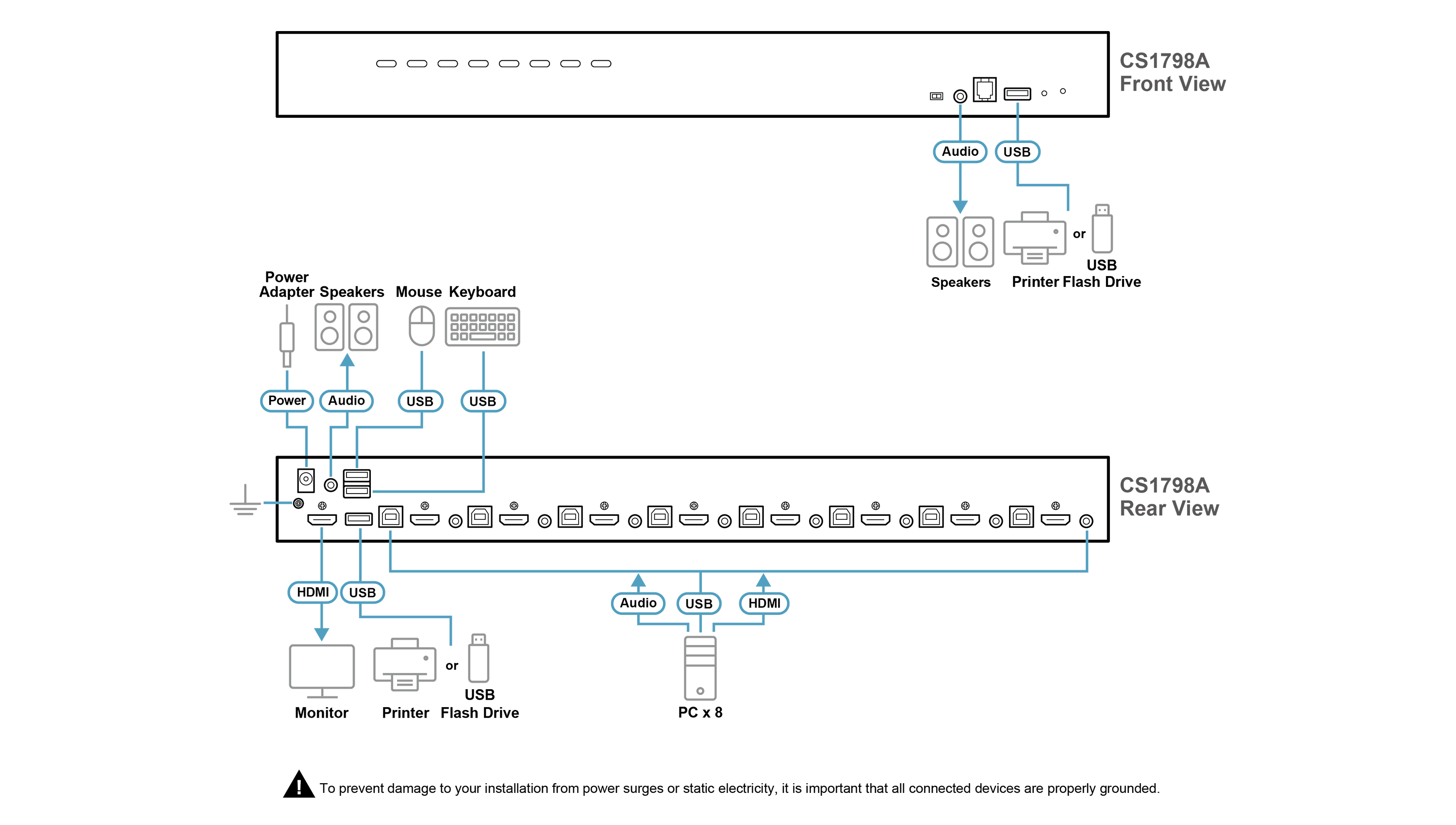 Diagram_Large_Line_CS1924ATC.png