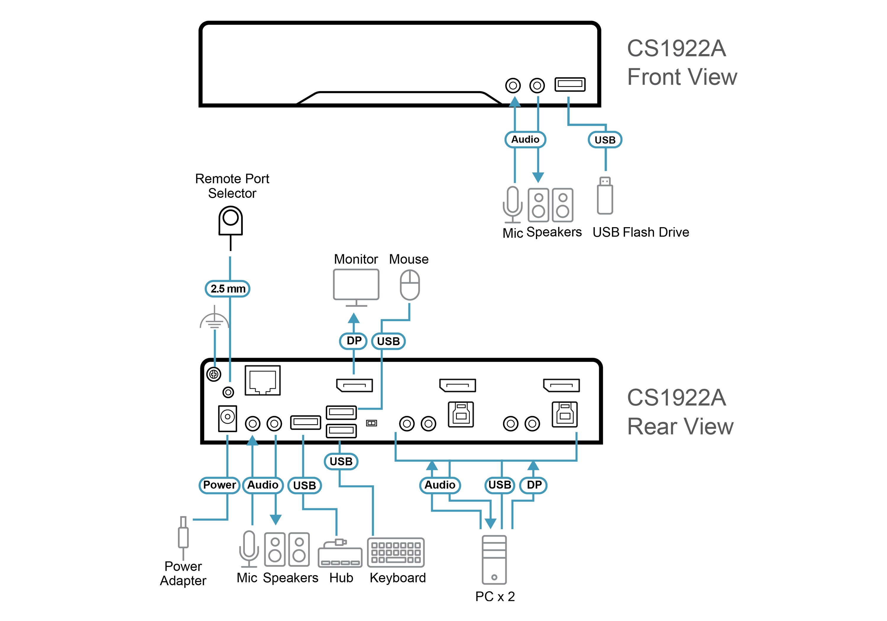 Diagram_Large_Line_CS1924ATC.png