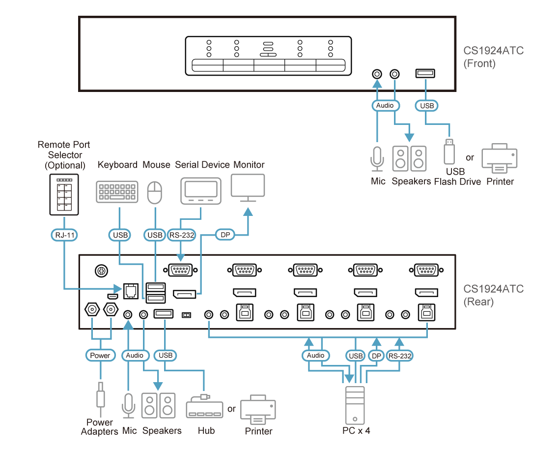 Diagram_Large_Line_CS1924ATC.png