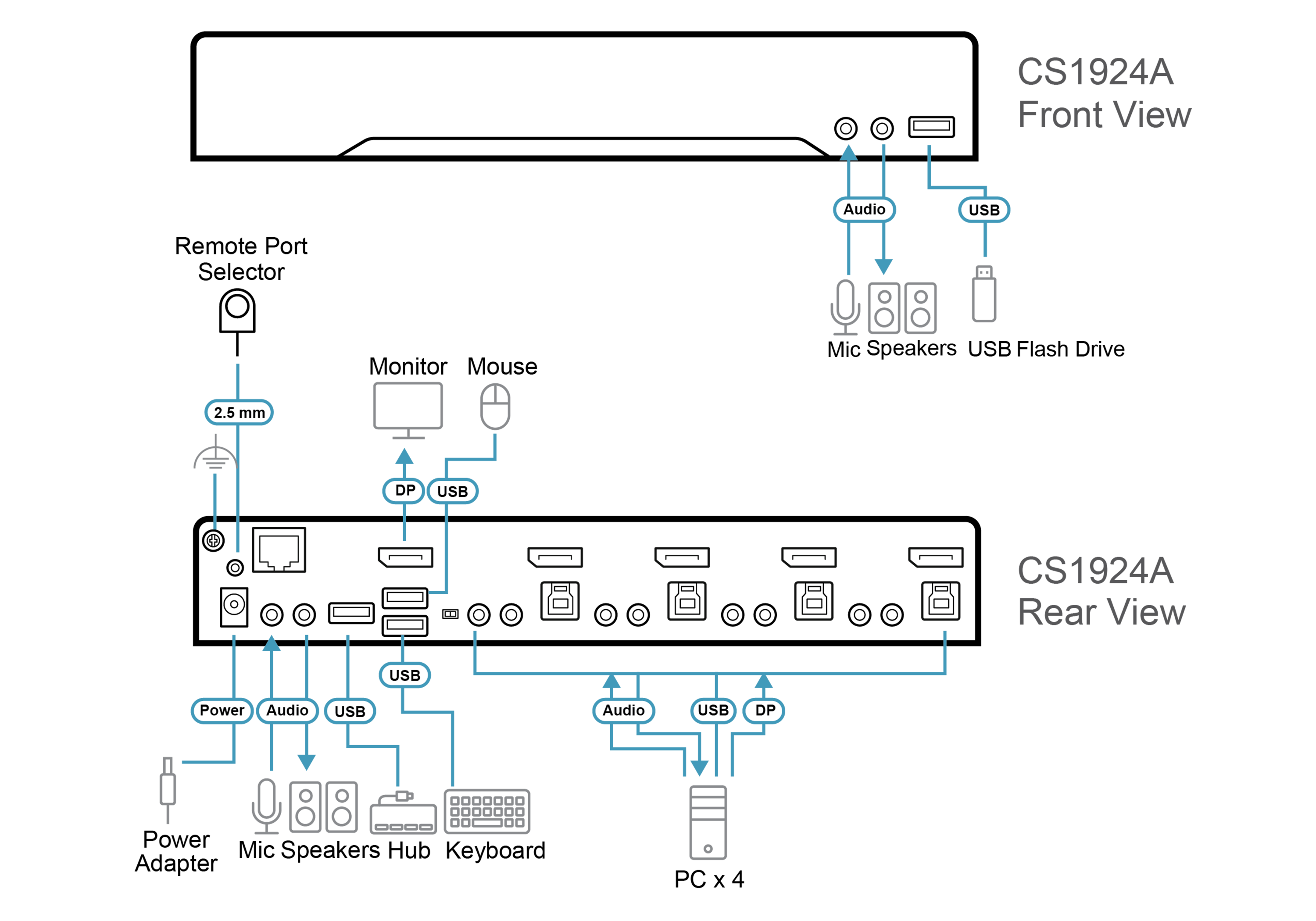 Diagram_Large_Line_CS1924ATC.png