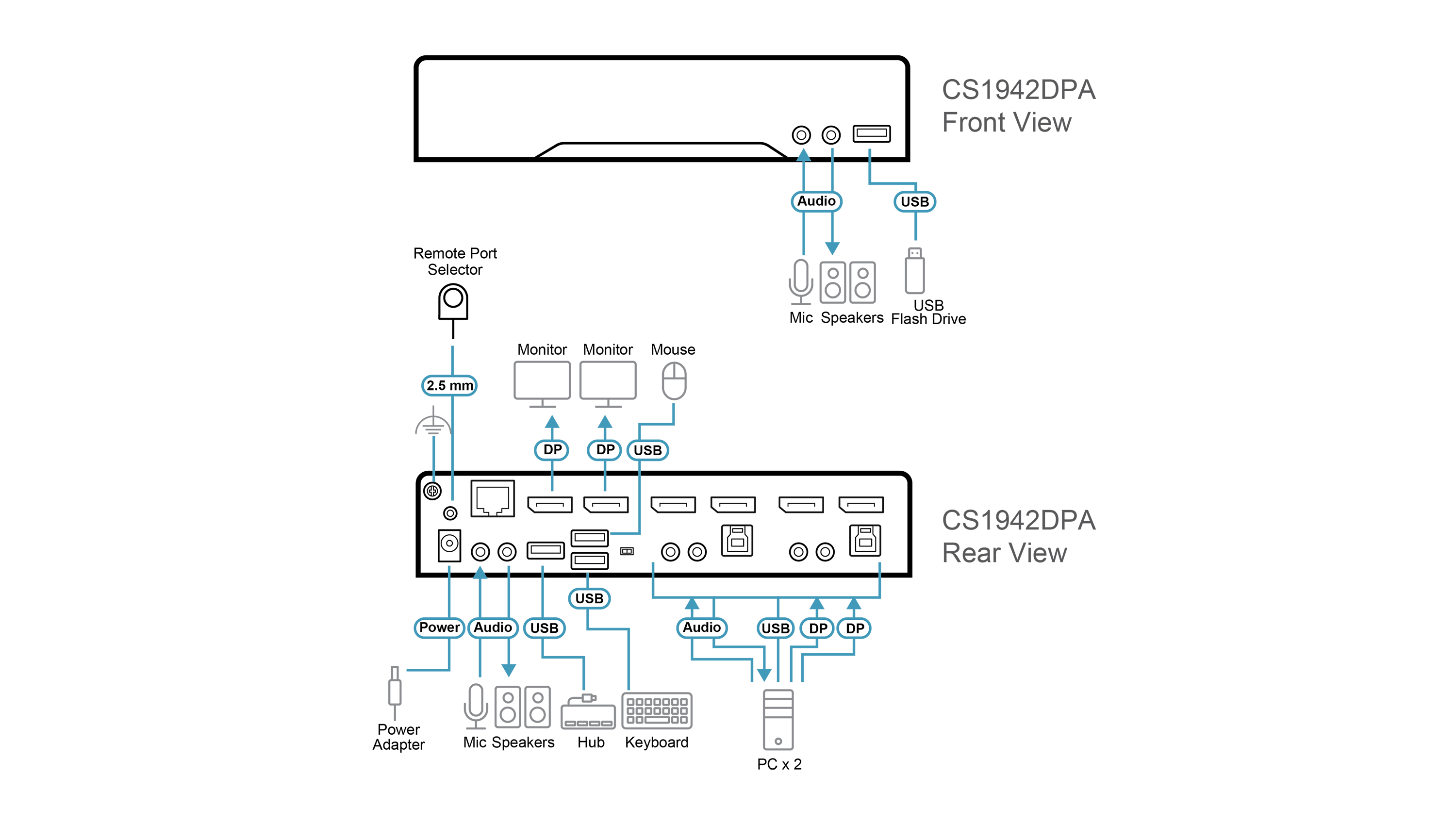 Diagram_Large_Line_CS1942DPA-Diagram.png