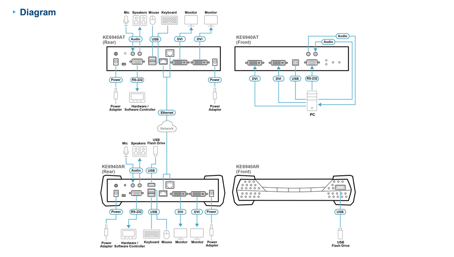 Diagram_KE6940AT-R-2.png