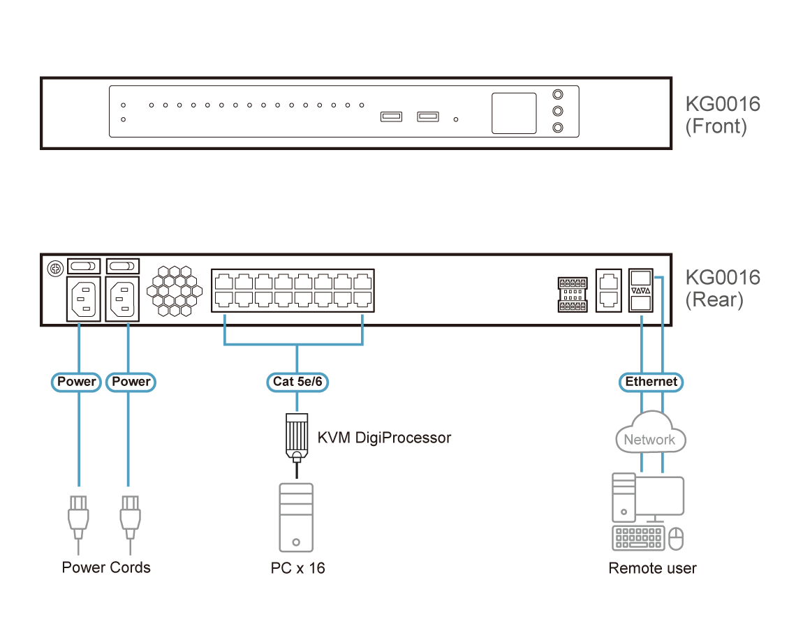 Diagram_Large_Line_KG0016.png