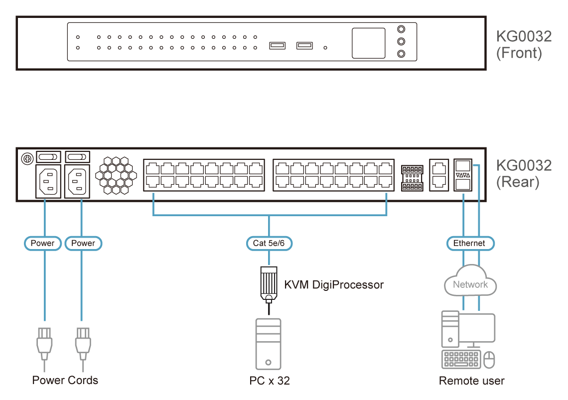 Diagram_Large_Line_KG0016.png