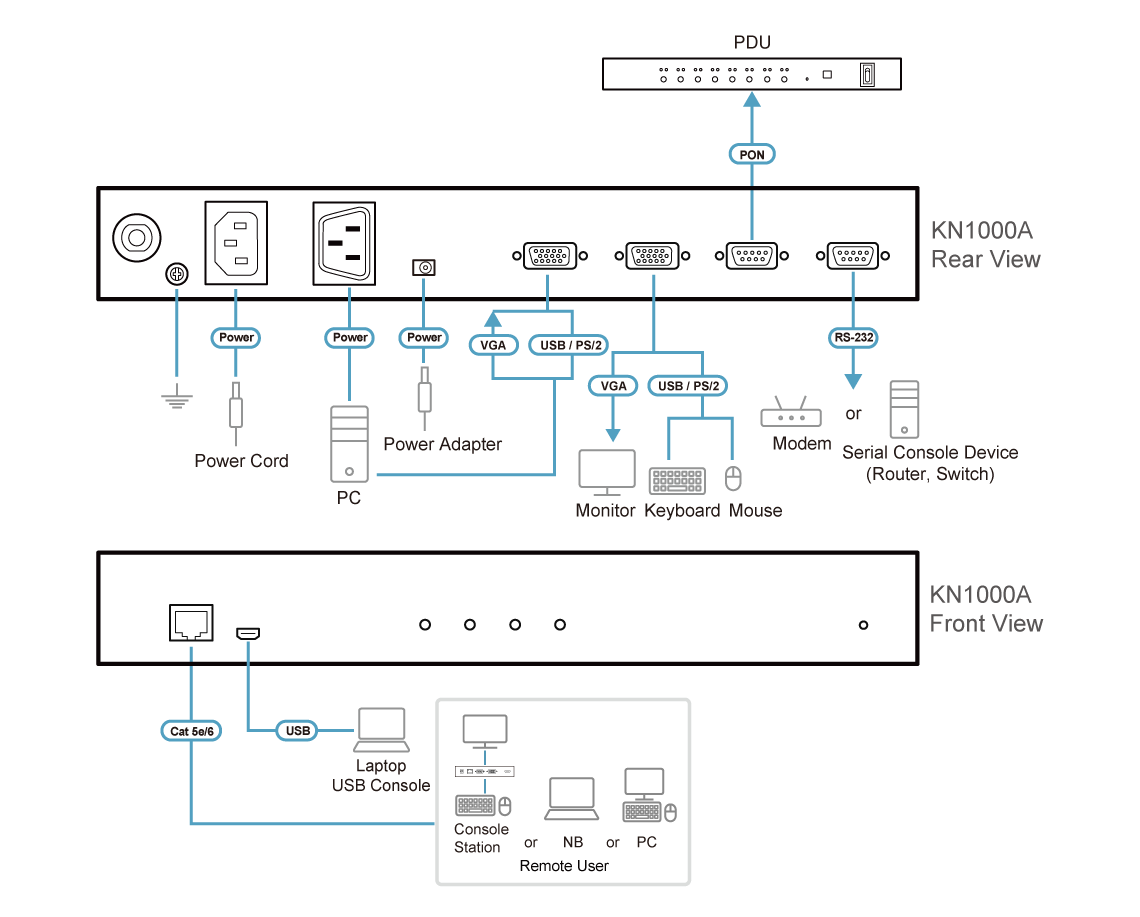 Diagram_Large_Line_KN1000A.png