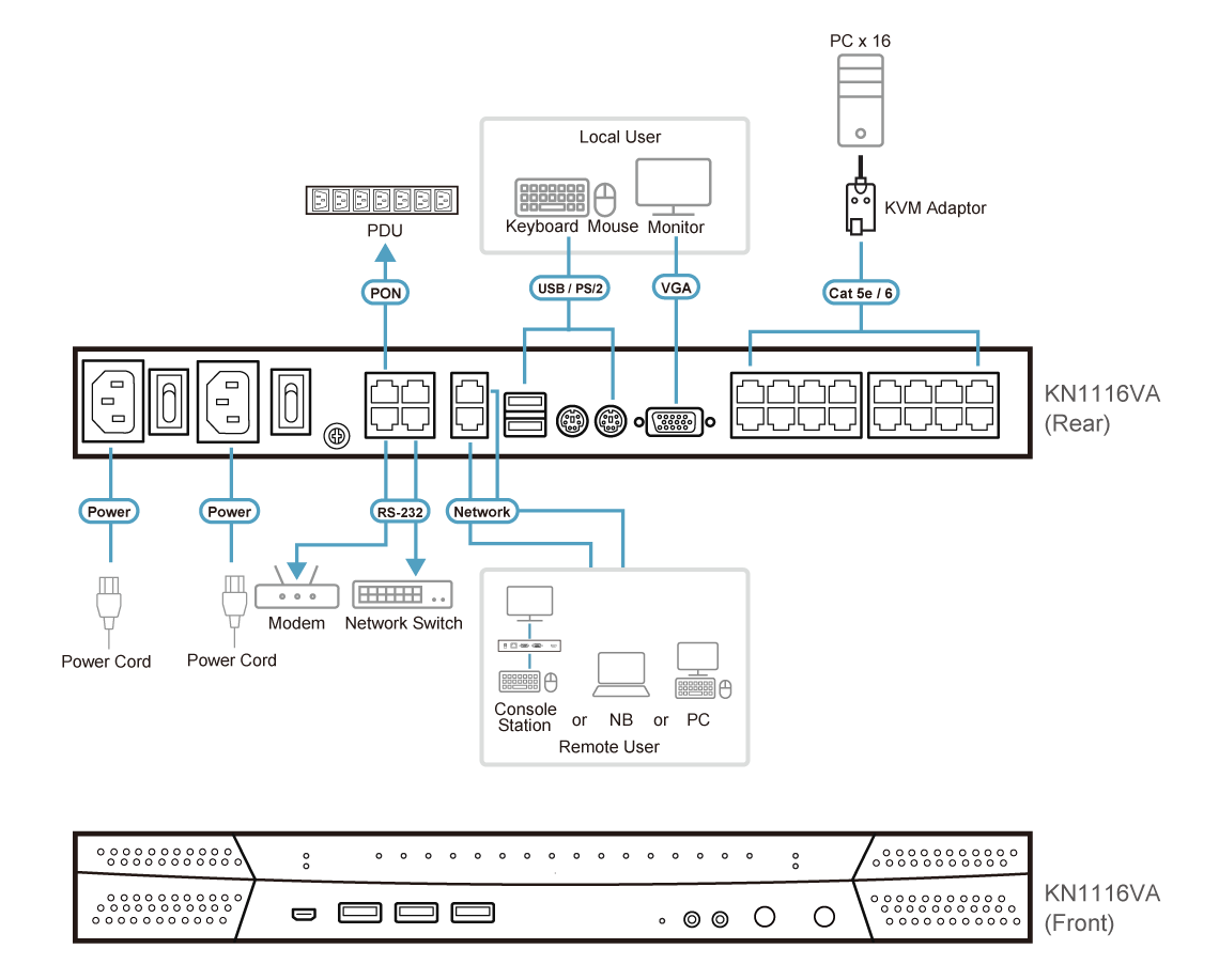 Diagram_Large_Line_KN1116VA.png