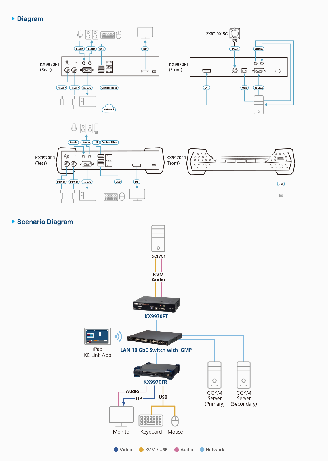 Diagram_Large_Line_KX9970T_R.png