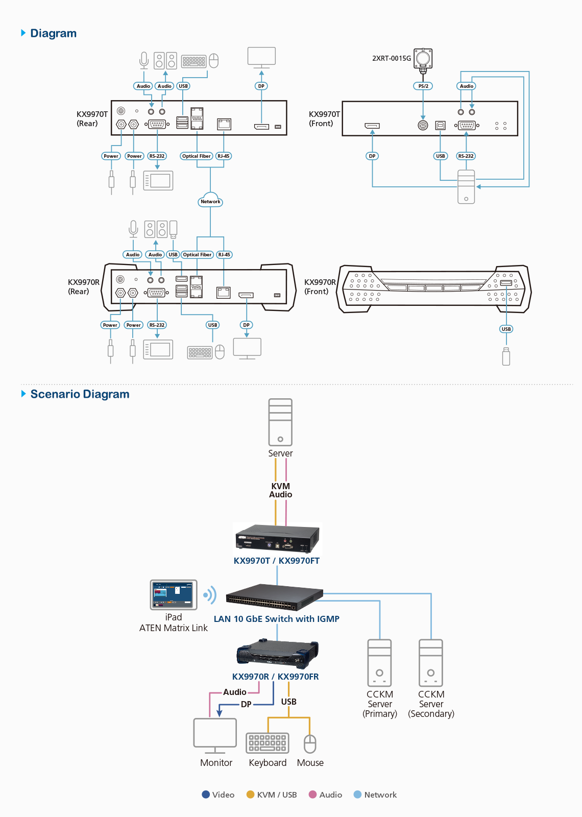 Diagram_Large_Line_KX9970T_R.png