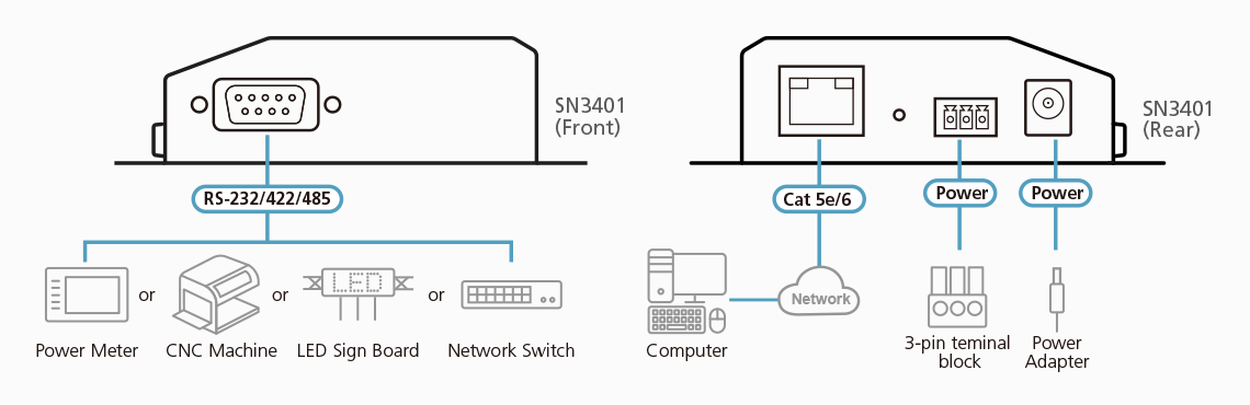 Diagram_Large_Line_SN3401.png