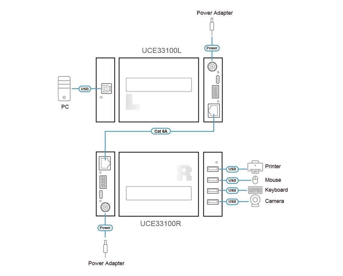 Diagram_Large_Line_VR610.png