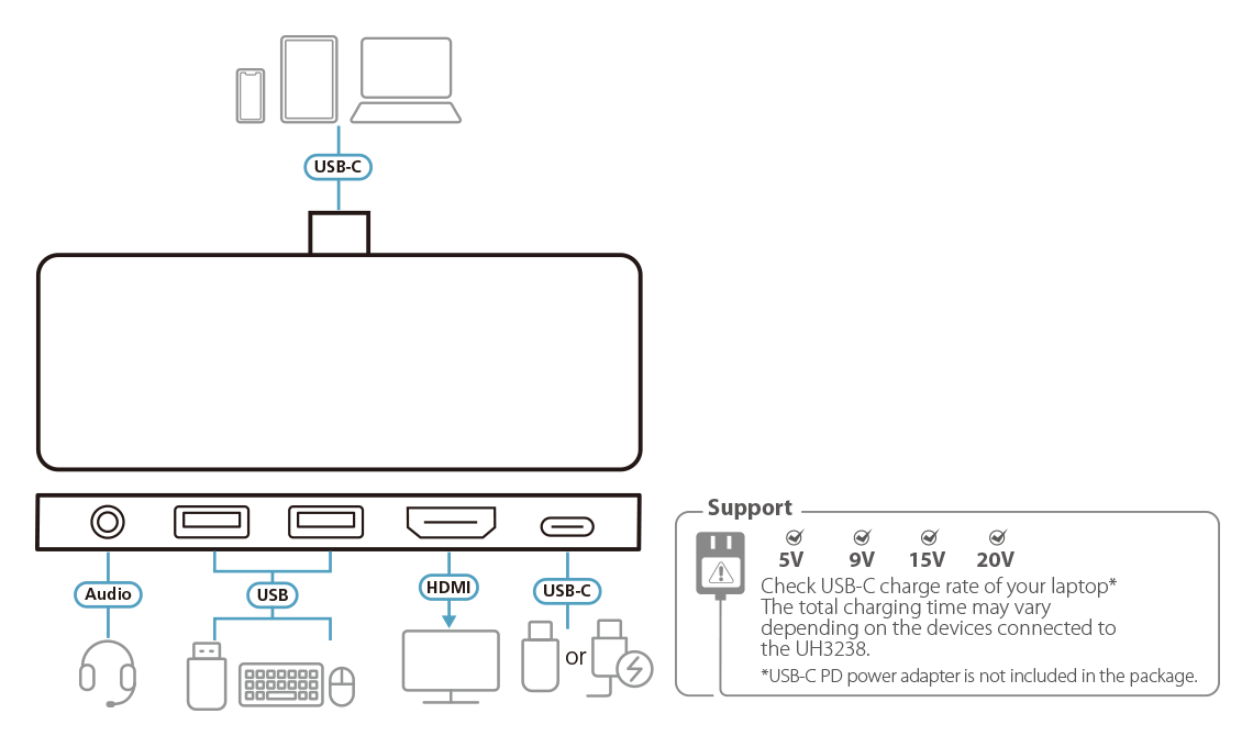 Diagram_Large_Line_UH3238.png