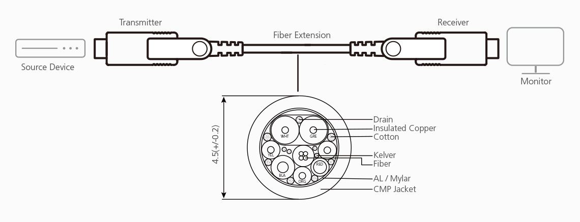 Diagram_Large_Line_VE7831A_VE7832A.png