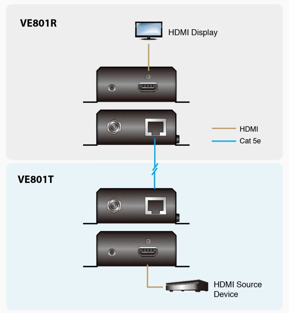 VE801.jpg