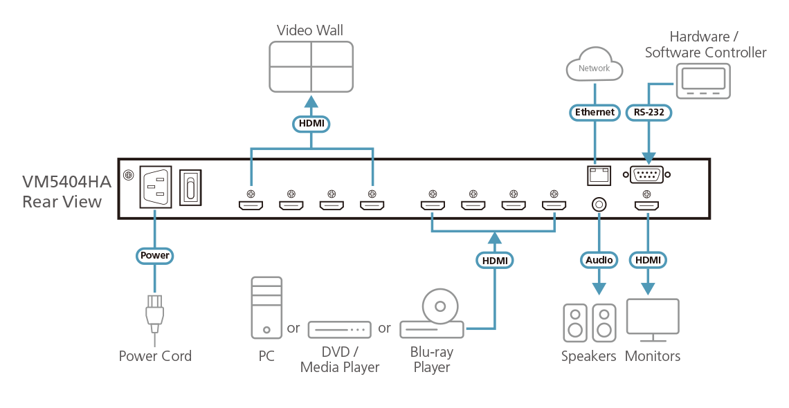 Diagram_Large_Line_VM5404HA.png