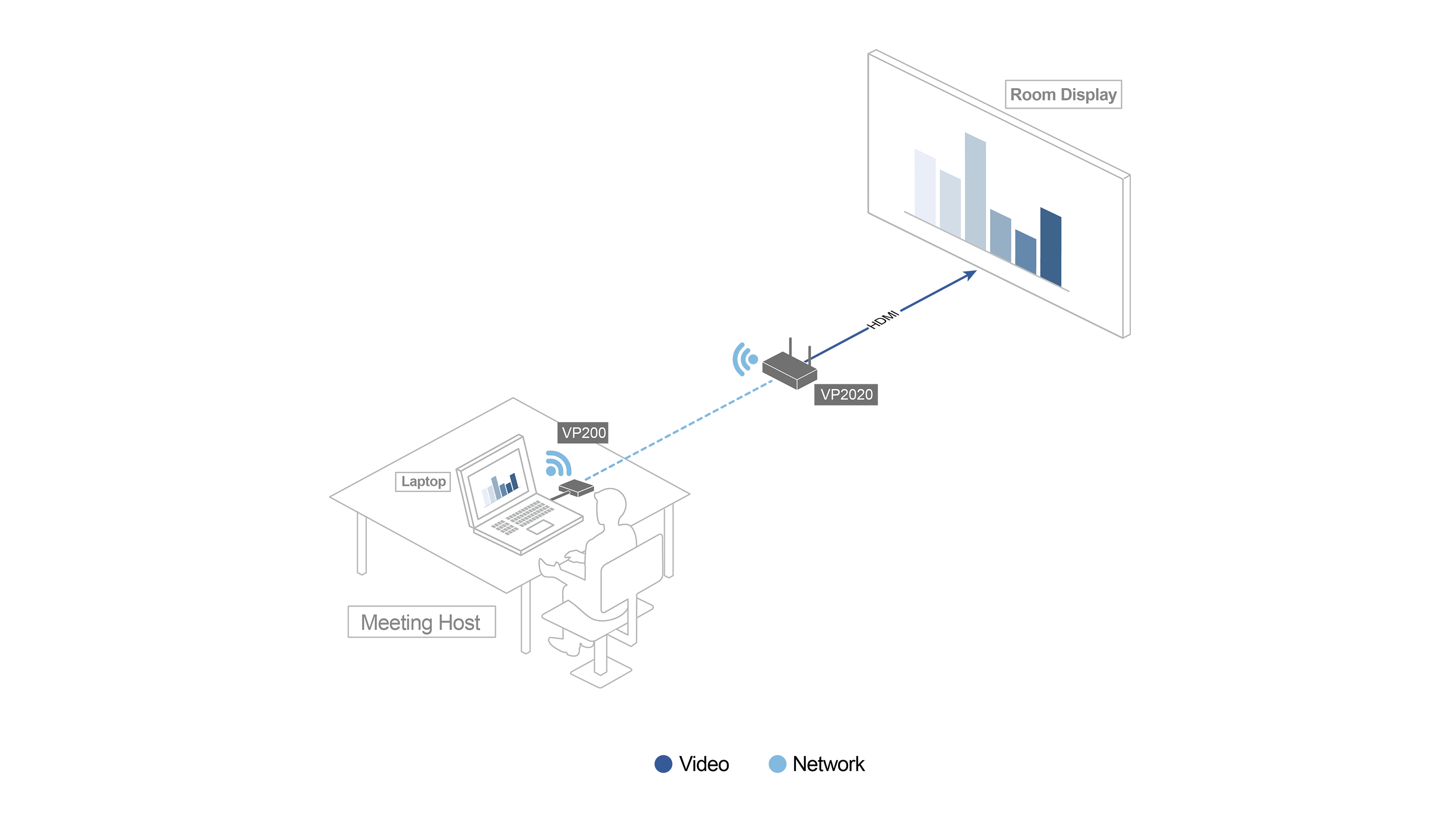 Diagram_Large_Line_VP200.png