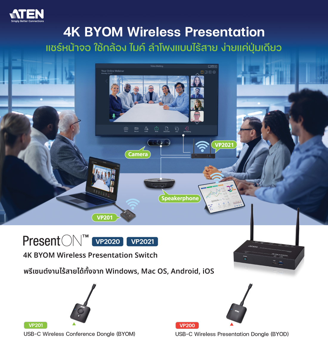 aten vp2021 byom wireless presentation