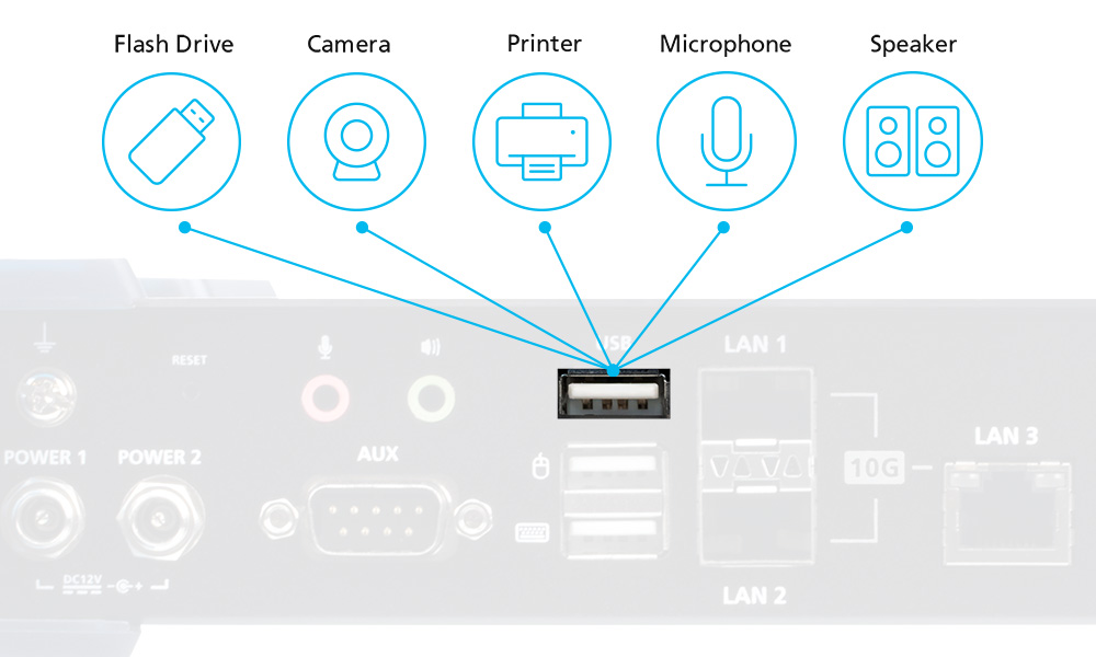 Industry-First-VM