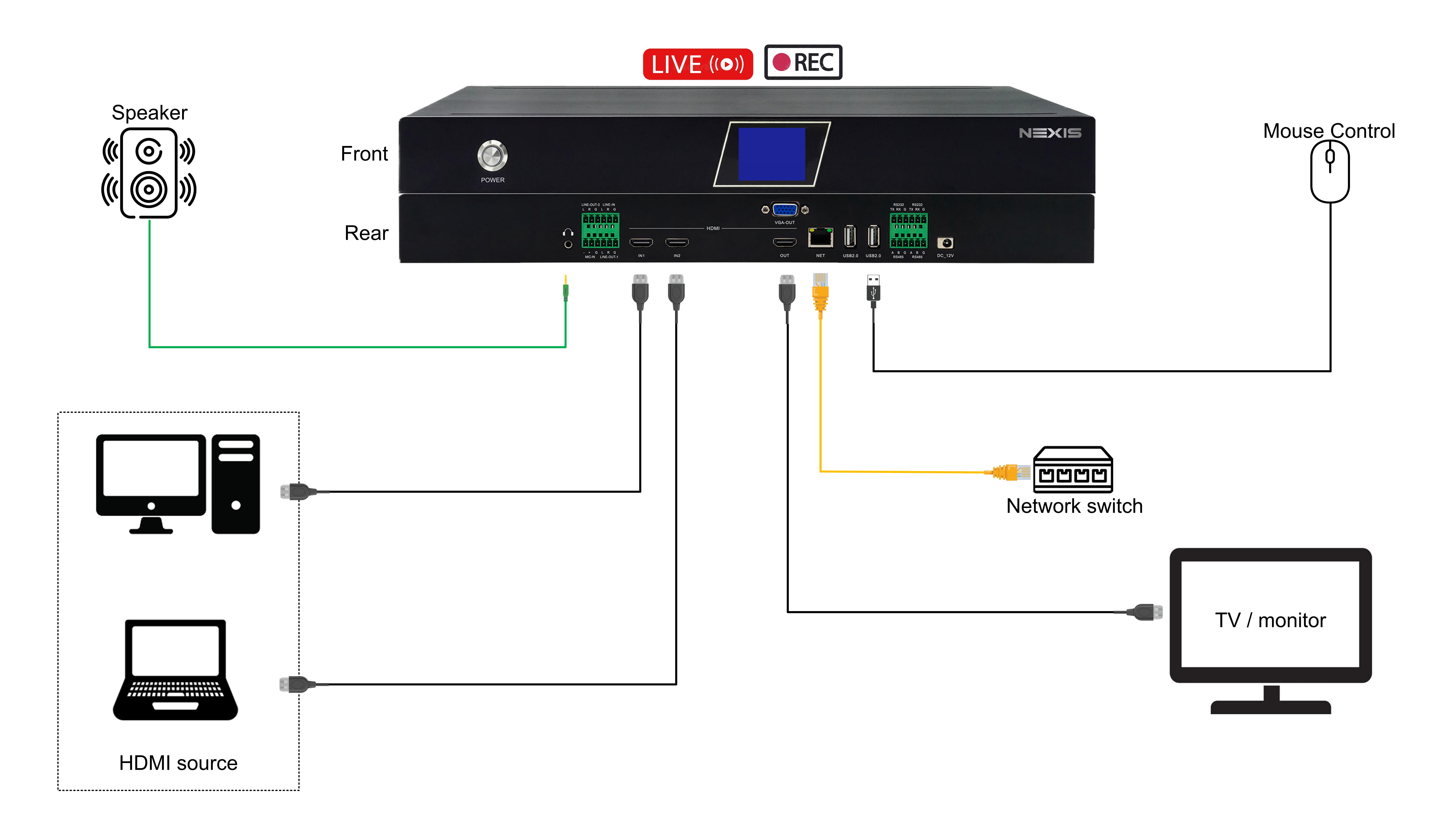 Diagram AR8200.jpg