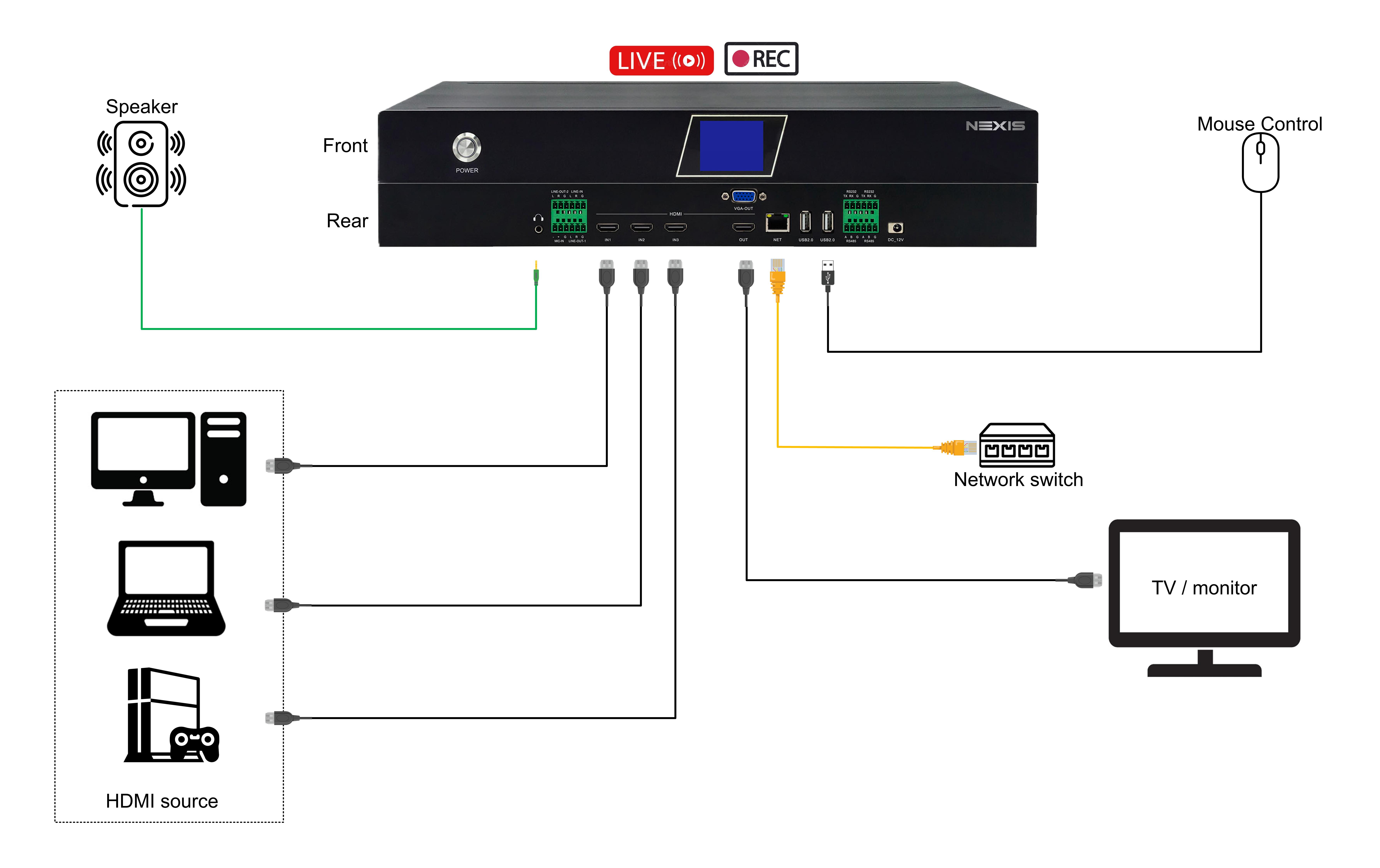 Diagram AR8200.jpg