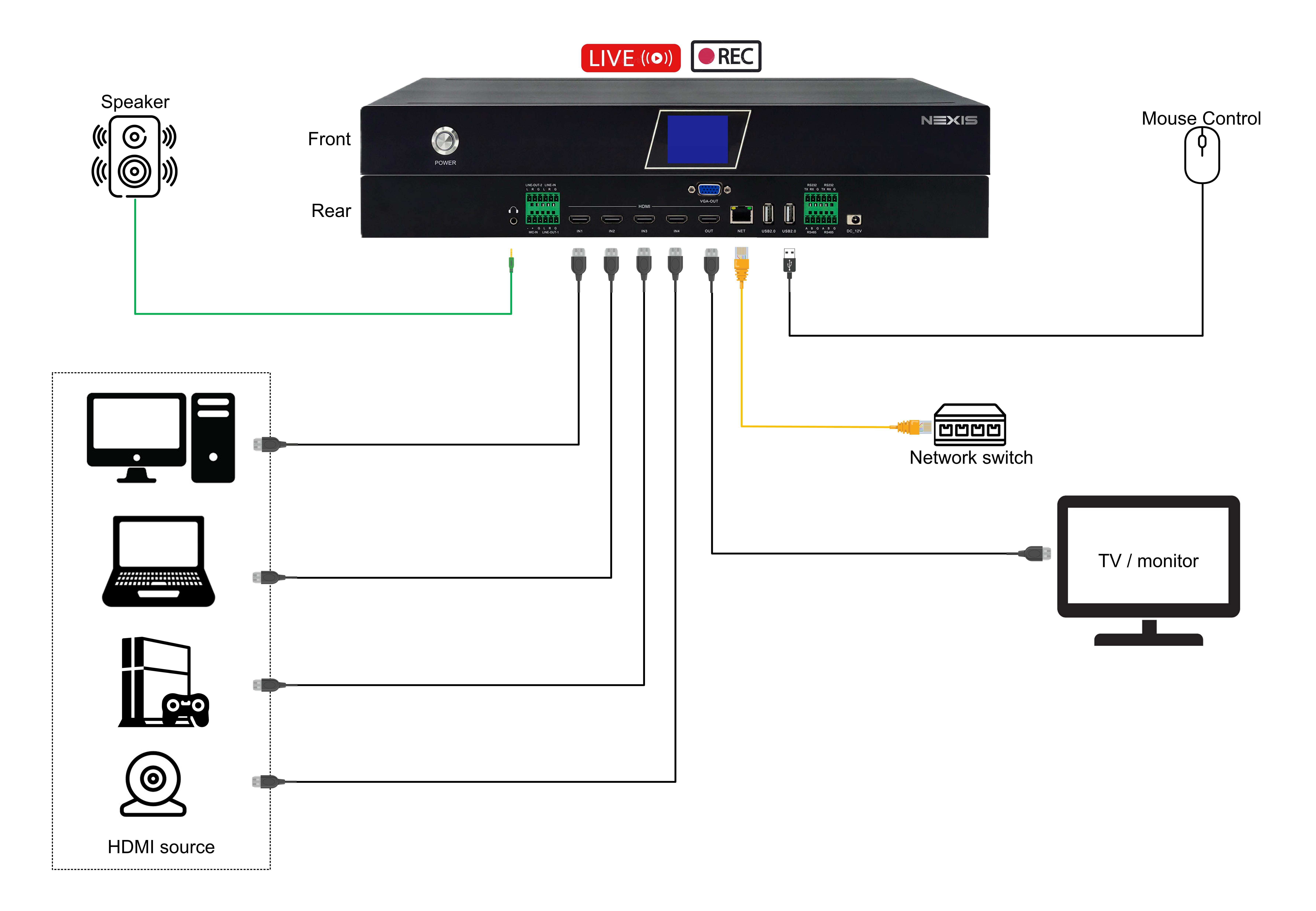 Diagram AR8200.jpg