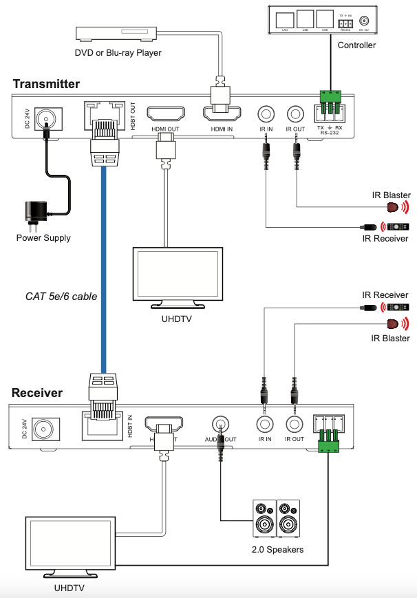 diagram_HDB150AP.jpg