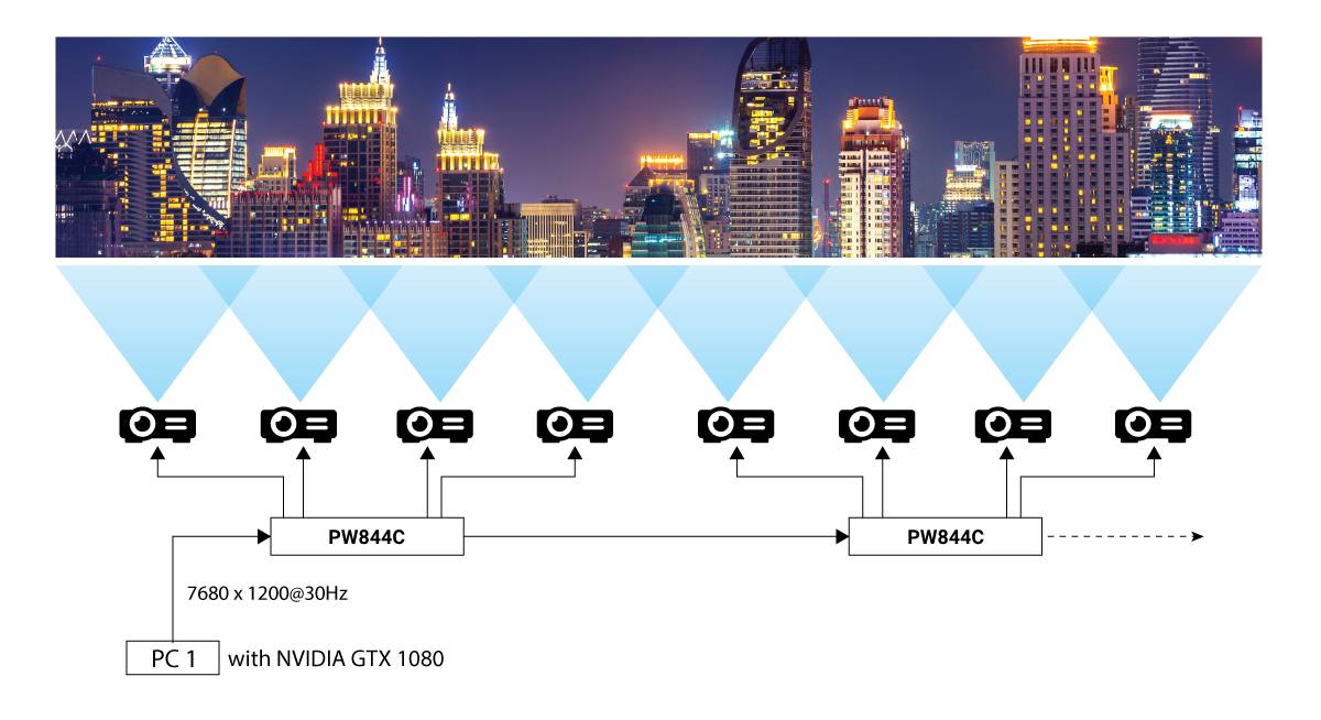 pw844b_diagram_daisychain.jpg