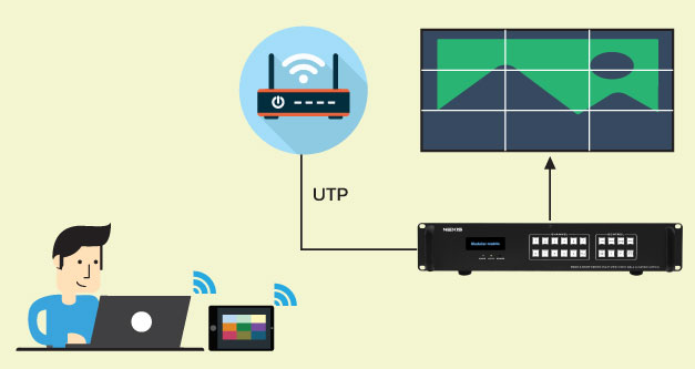 09-Multiple-control.jpg