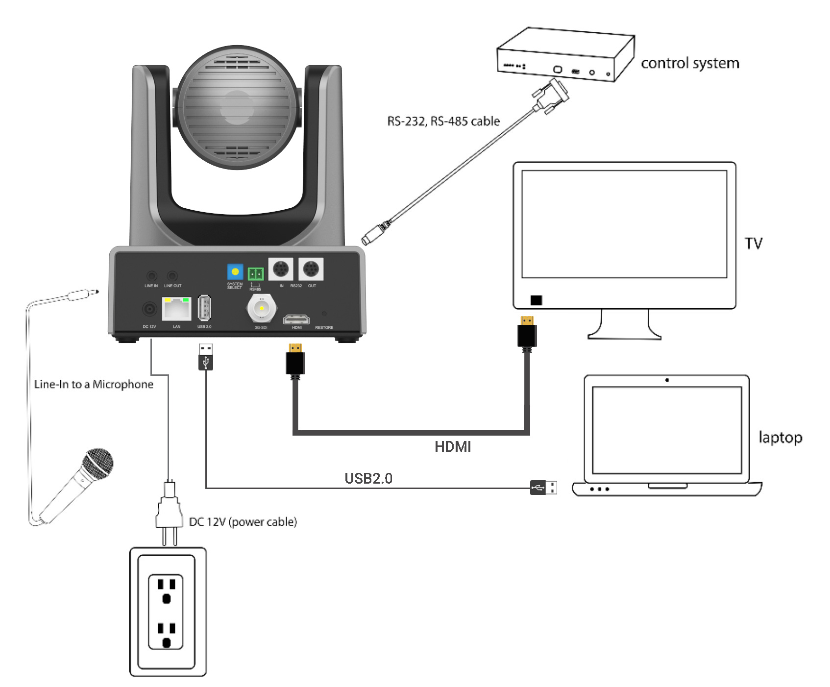 vx60cl diagram