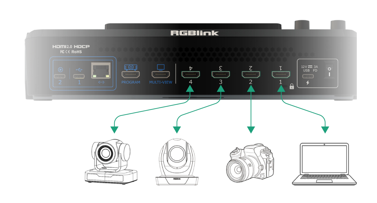 07-mini-mx_4K-4CH_input.jpg