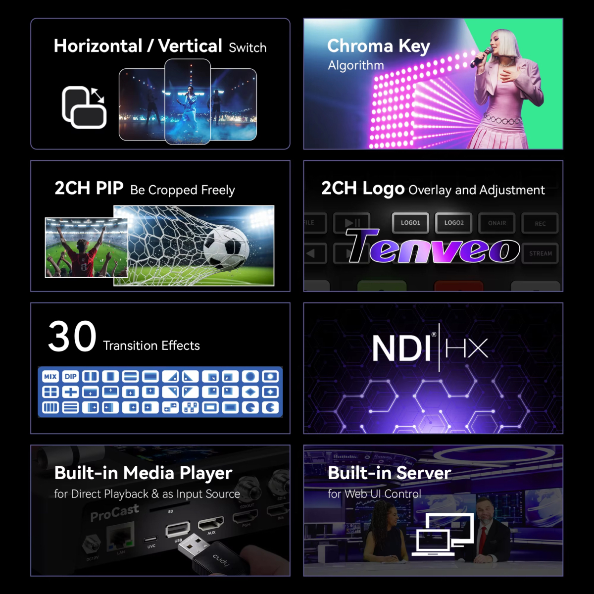 pc500_features.jpg