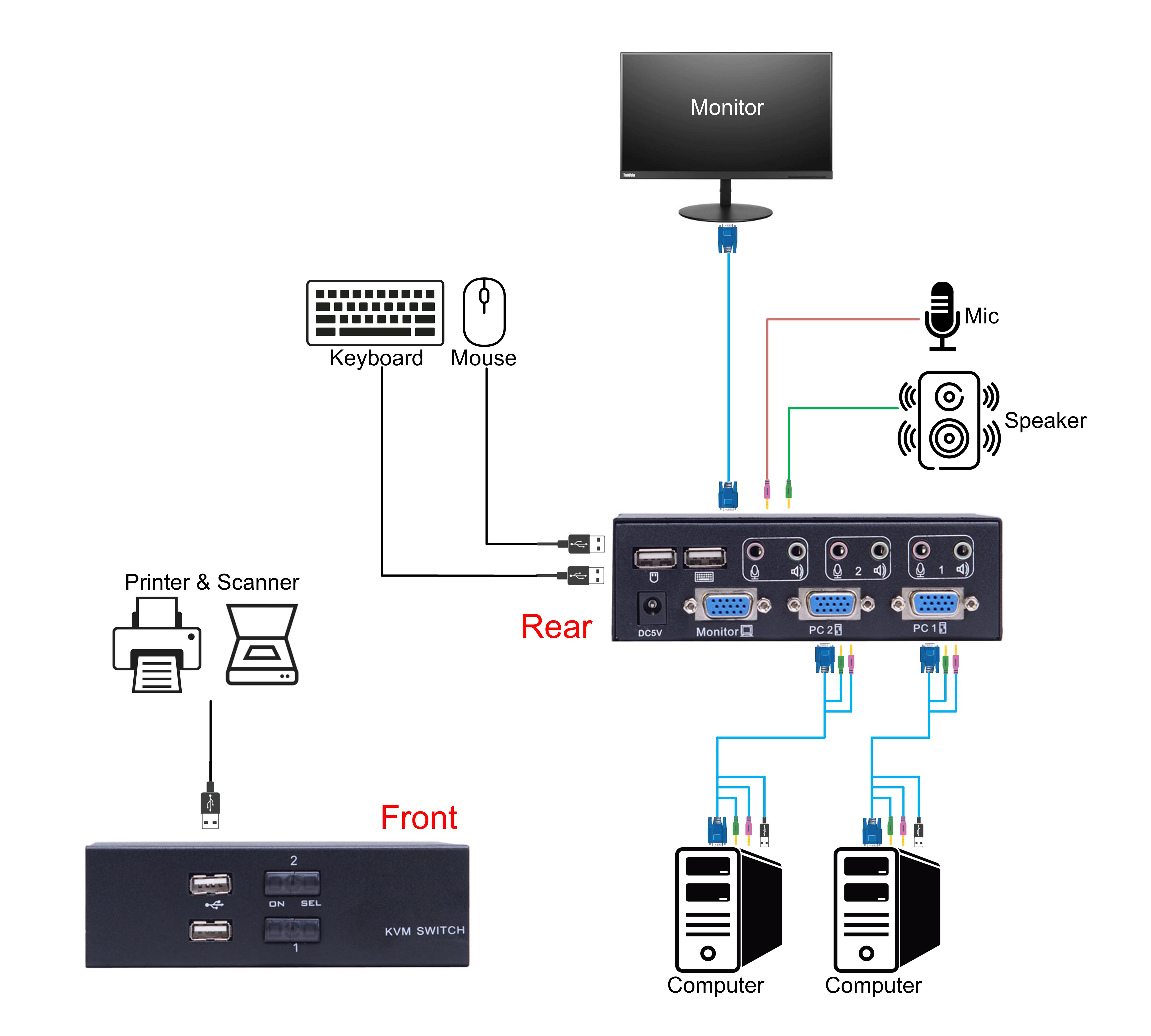 Diagram 302.jpg