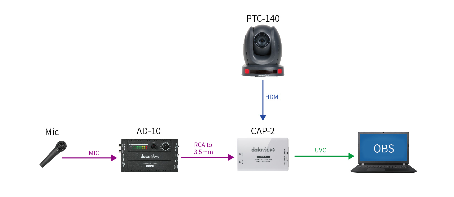 ad10_diagram1.png