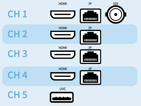 04-mulit-interface.png