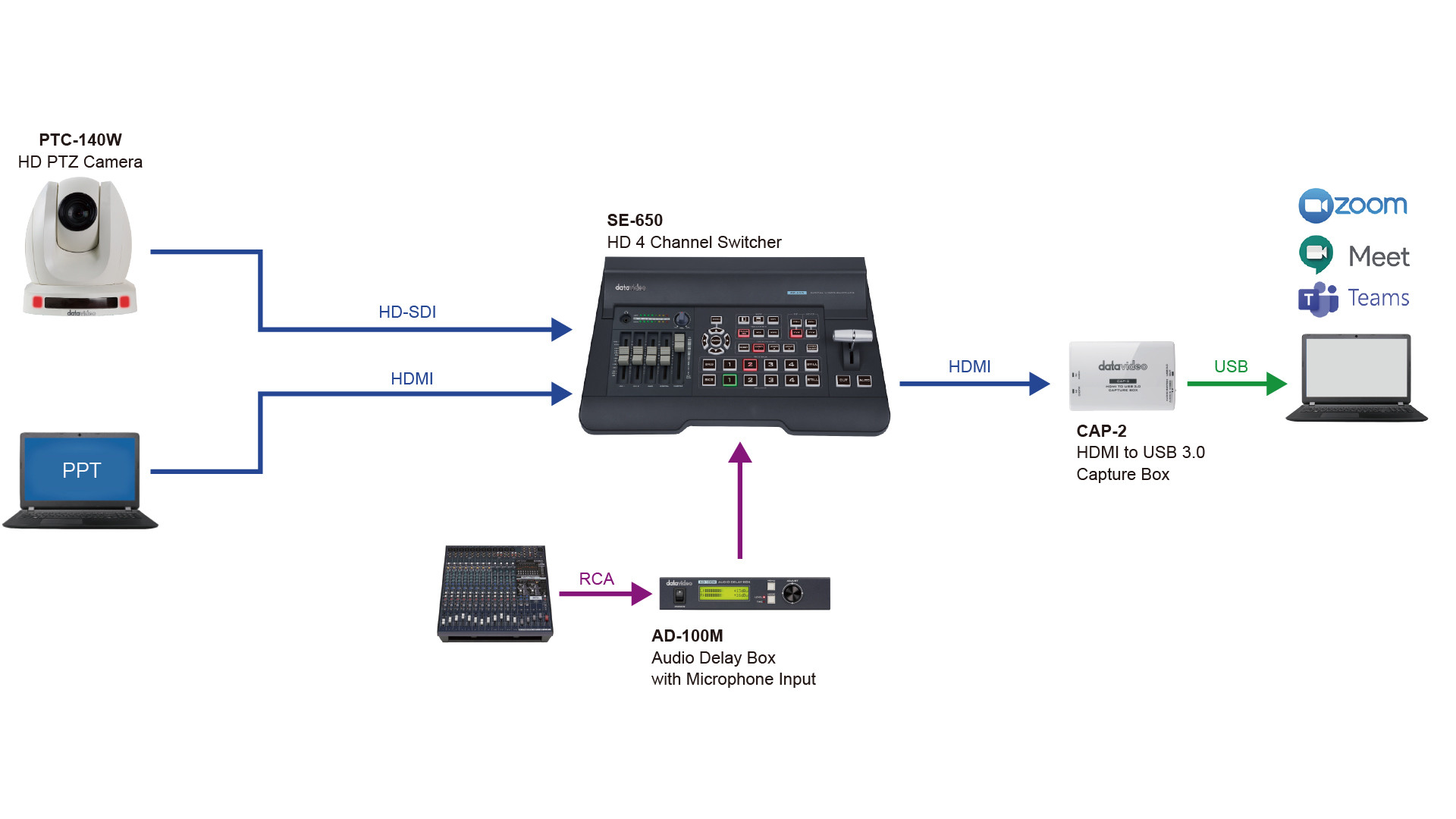 diagram3.jpeg