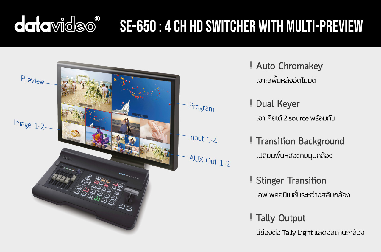 se650_datavideo 4 ch video switcher