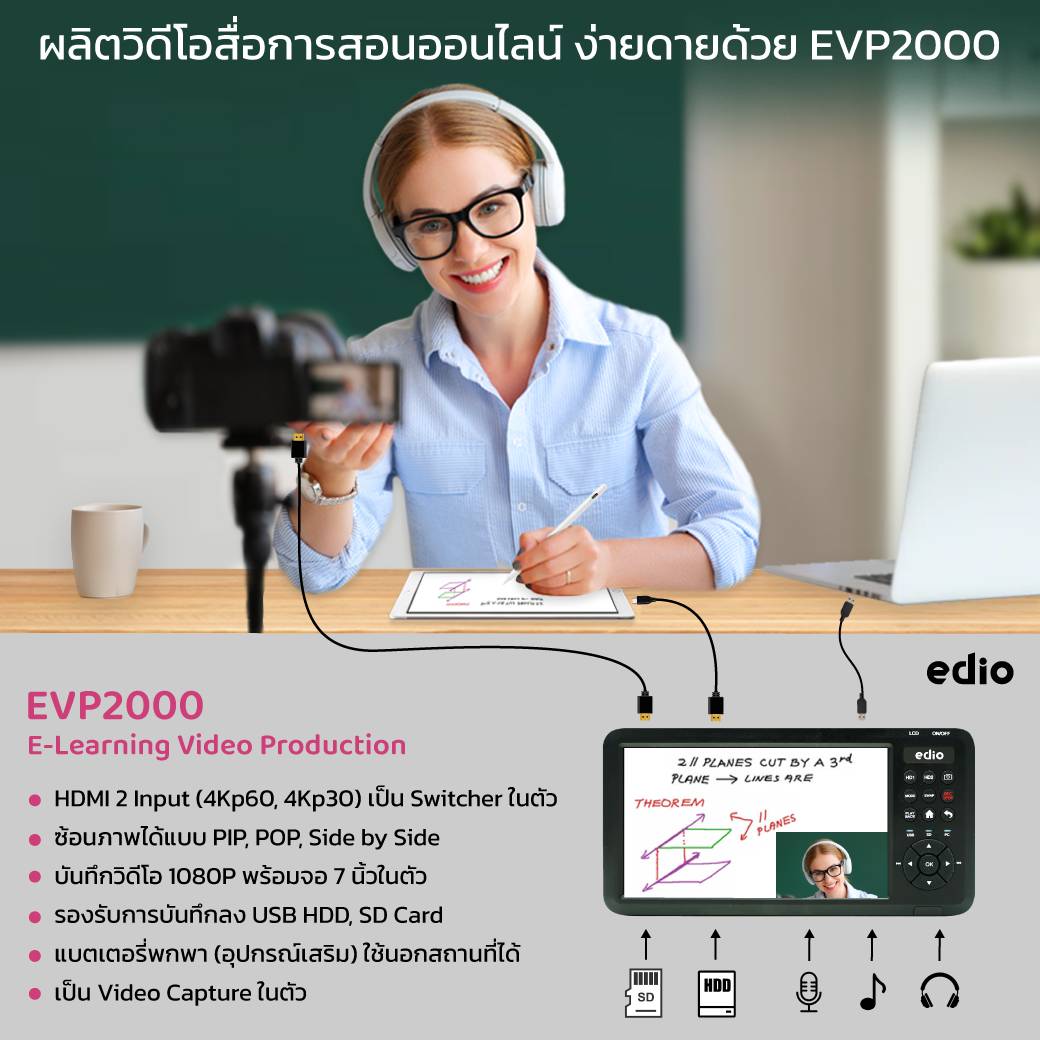 EVR2000 HDD Recorder